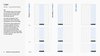 north design howden guidelines logo size positioning