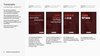 north design howden guidelines typography language support